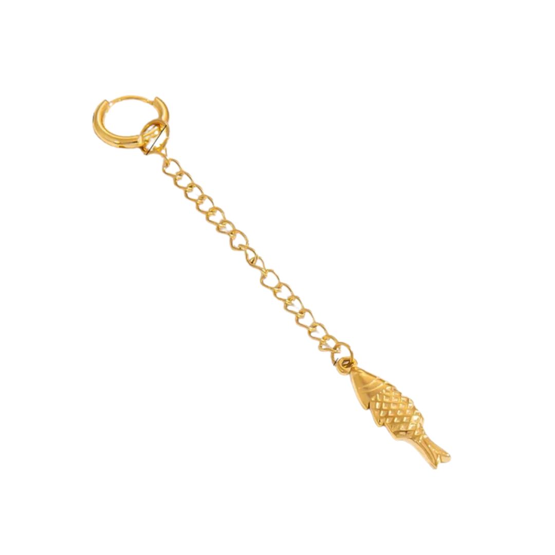 Διακοσμητικά για Μαγιό - Bikini Charms από Ανοξείδωτο Ατσάλι Ψαράκι Διακοσμητικά για Μαγιό - Bikini Charms από Ανοξείδωτο Ατσάλι Ψαράκι